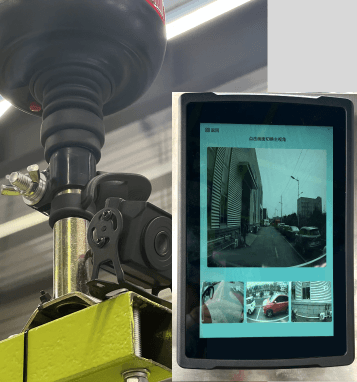 360安全环视辅助